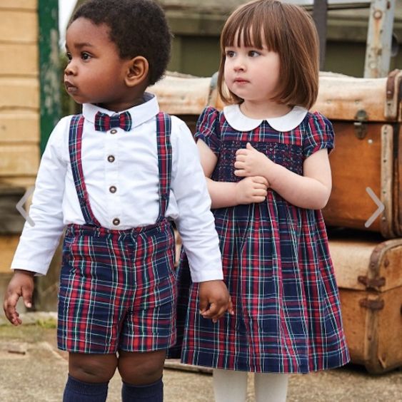 Quality Control Process